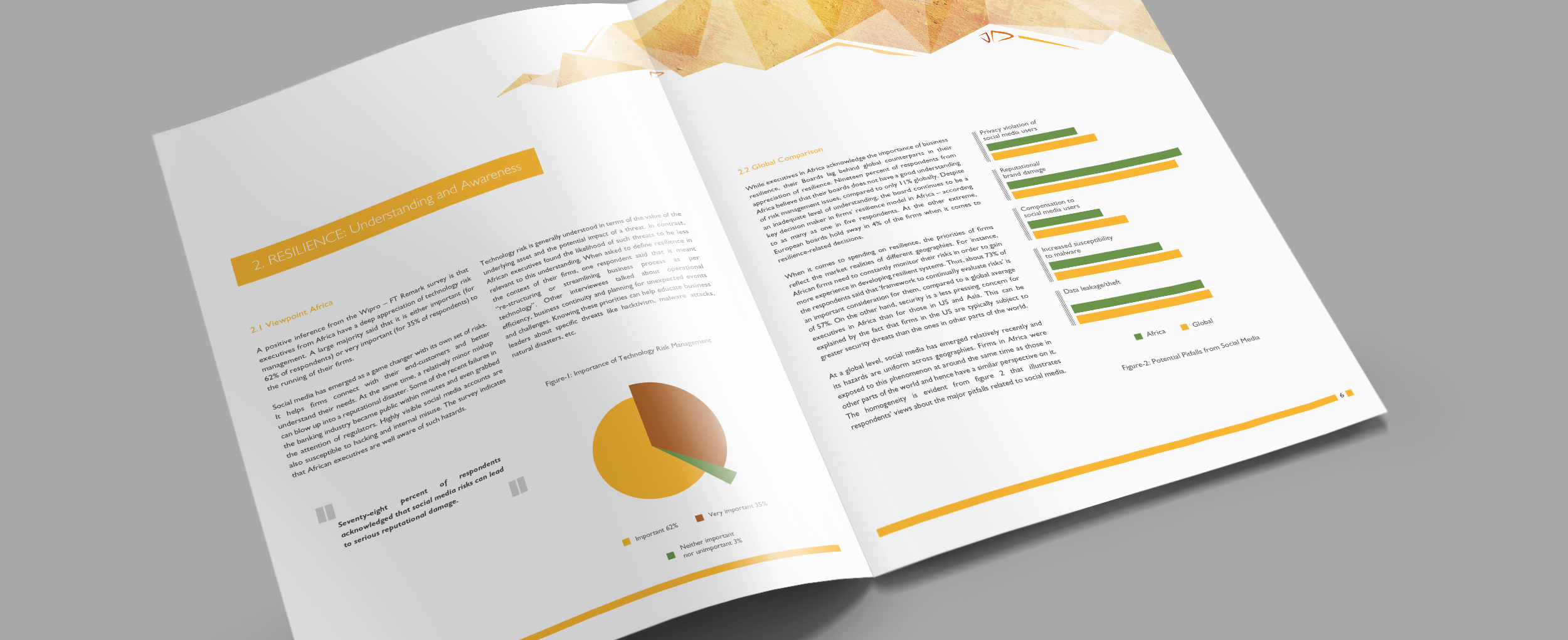 Wipro — Business of Resilience